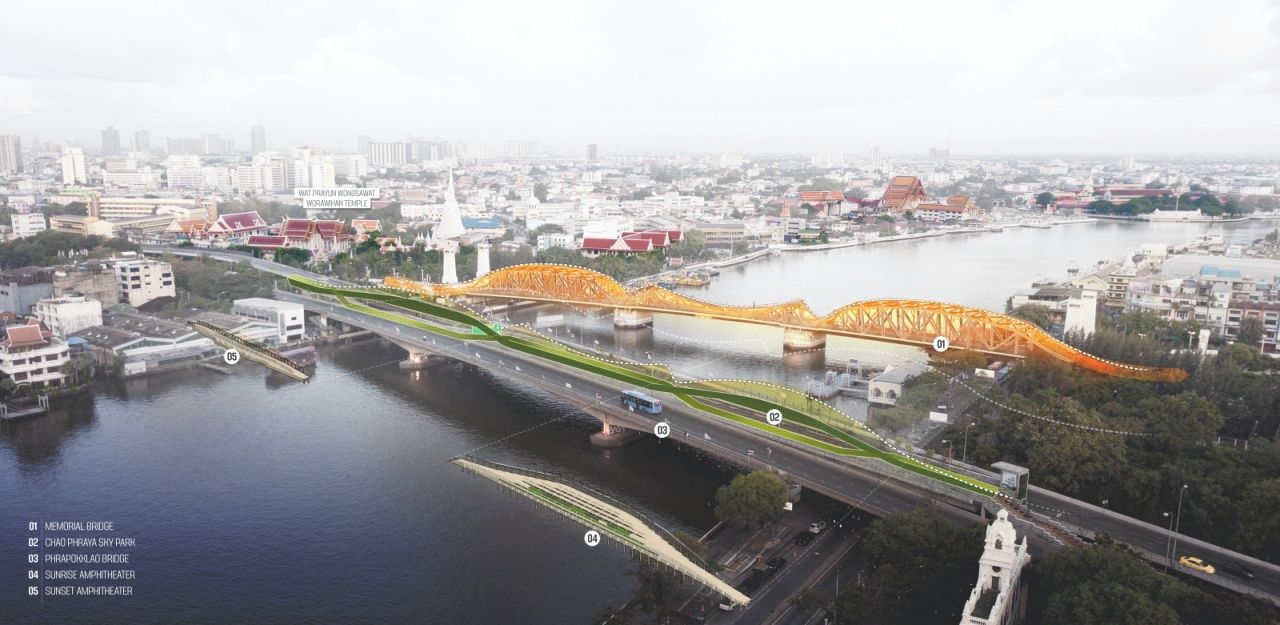 Chao-Phraya-Sky-Park-03 » 可愛曼谷 NARAK.CLUB