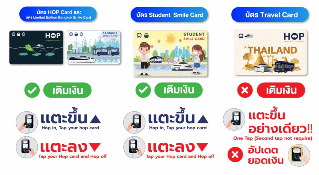 Bangkok bus design202603 可愛曼谷 narak Club